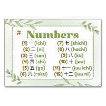 Monate in japanischer Sprache (Flash Cards)