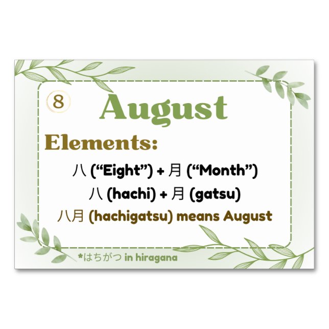 Monate in japanischer Sprache (Flash Cards) Tischnummer (Vorderseite)