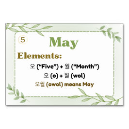 Monate in koreanischer Hangul (Flash Cards) Tischnummer