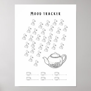 Monatlicher Stimmungsspur Poster