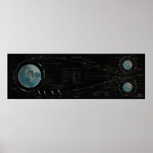 Mond-Auftrag-Flugweg Poster
