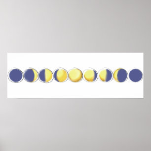 Mond-Phasen Poster