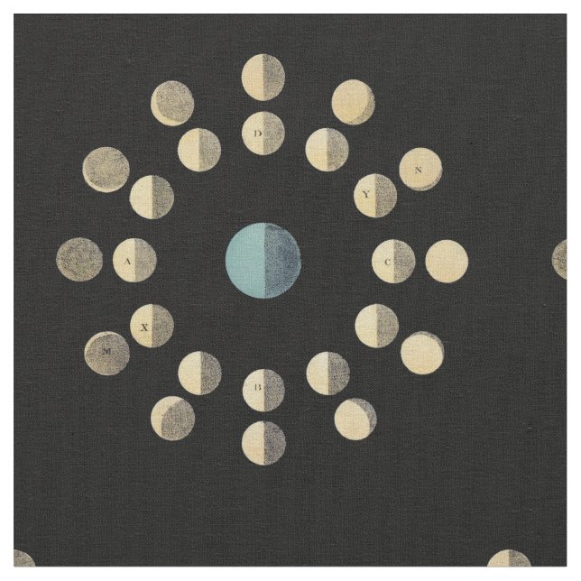 Mond-Phasen Stoff (Nahaufnahme)