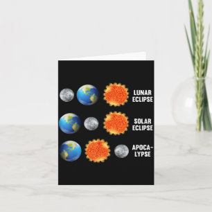 Mondfinsternis Sonnenfinsternis Karte