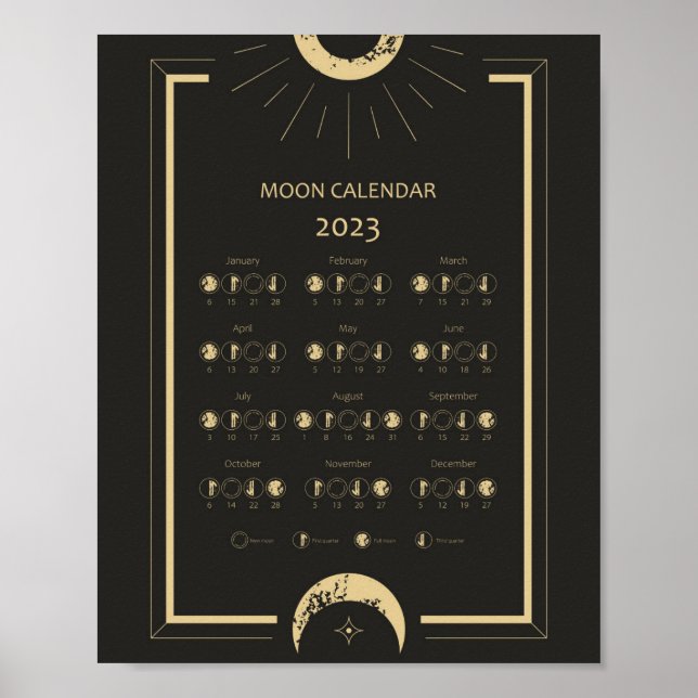Mondkalender 2023 Poster (Vorne)