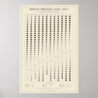 Mondphasen 2026-2027 Schuljahreskalender Poster
