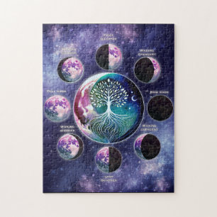 Mondphasen-Chart-Magnet mit Lebensbaum   Celest