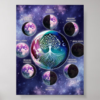 Mondphasen-Diagramm mit Baum des Lebens | Celestia Poster