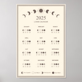 Mondphasen-Mondkalender 2025 Minimalistischer Kale Poster