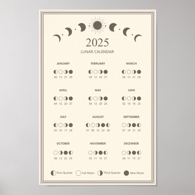 Mondphasen-Mondkalender 2025 Minimalistischer Kale Poster (Vorne)