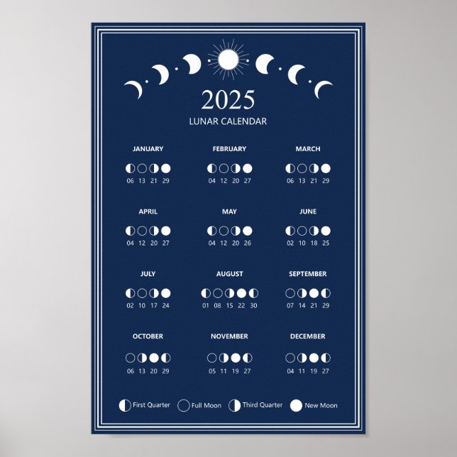 Mondphasen-Mondkalender 2025 Zyklen Dunkelblauer K Poster (Vorne)