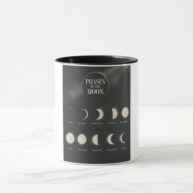 Mondphasen. Tasse (Zentrum)