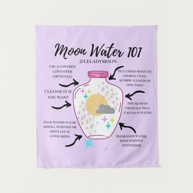 Mondwasser 101 wandteppich (Vorderseite)