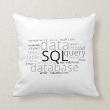 Monochrome SQL Database Word Cloud