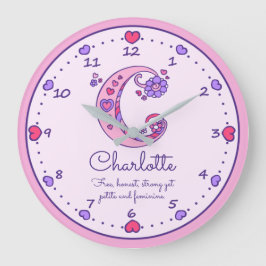 Monogram C Charlotte Herzname bedeutet Uhr