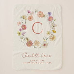 Monogram Floral Wreath Watercolor Geburtsstunde Sherpadecke