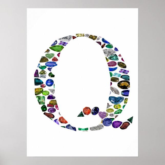 Monogram Letter Q Poster (Vorne)