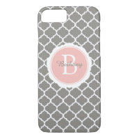 Monogram Modern Grau Pink Geometric