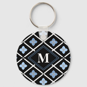 Monogram Oriental Blue Sakura Muster Schlüsselanhänger