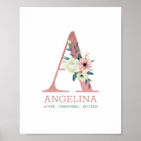 Monogramm Buchstabe A Rosa Wasserfarben Florales K