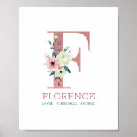 Monogramm Buchstabe F Rosa Wasserfarbe Florales Ki