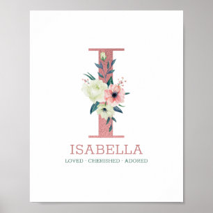 Monogramm Buchstabe I Rosa Wasserfarben Florale Ki Poster
