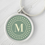 Monogramm erste Retro-Radialdosen Weiß grün Schlüsselanhänger<br><div class="desc">Keyring mit dem Monogramm-Initial in einem runden,  radialen Punktrahmen auf einem halbgrünen Hintergrund.</div>