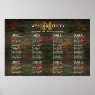 Monogramm-Herbstlaube Dark Wok Table Seekarte Poster