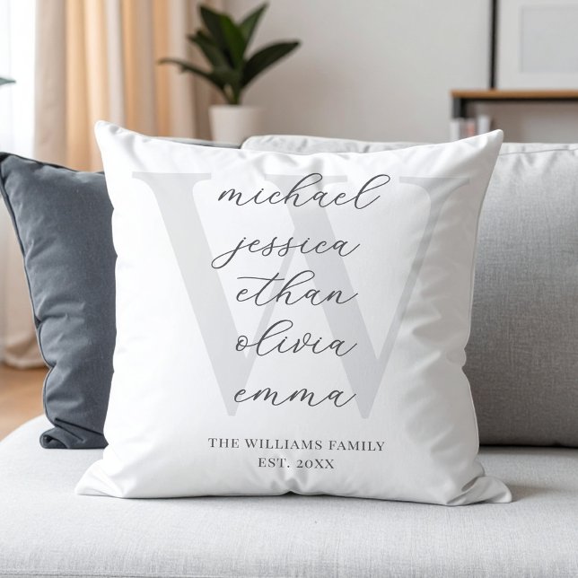 Monogramm-Namen für personalisierte Familien Kissen (Von Creator hochgeladen)