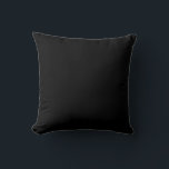 MONOGRAMM personalisierter schwarzer Brauch Kissen<br><div class="desc">Geschenke für sie: Design von Sandy Closs. MONOGRAM INITIAL PILLOW Custom Template für angepasste Kissen. Personalisieren Sie mit Ihrem eigenen Namen, Muster, Design, Zitat, Monogramm oder Foto. Verwenden Sie unsere coolen Vorlagen, Kunstwerke, Fotos, Grafiken und Illustrationen, fügen Sie dann Namen, Text, Anführungszeichen und Monogramme hinzu, um Ihr eigenes Kissen zu...</div>