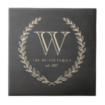 Monogramm-Tile im Chalkboard-Stil Fliese<br><div class="desc">Back and ivory chalkboard Monogram Design By Allison.</div>
