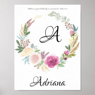 Monogramm und Namensschild, Kindernamen Poster