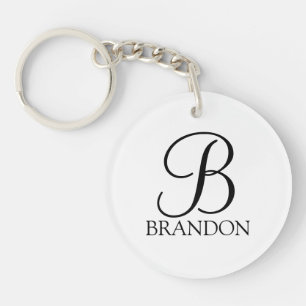 Monogramme et nom de script personnalisé