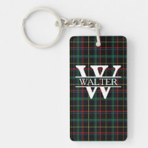 Monogramme et nom personnalisés Plaqué foncé