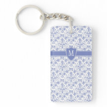 Monogramme personnalisé sur Motif périphérique ble