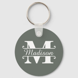 Monogrammname Schlüsselanhänger
