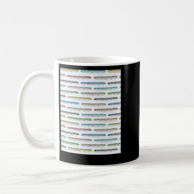 Monorail Rainbow Kaffeetasse (Links)