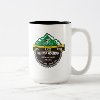 Montagne de tasse de CTS/FIG