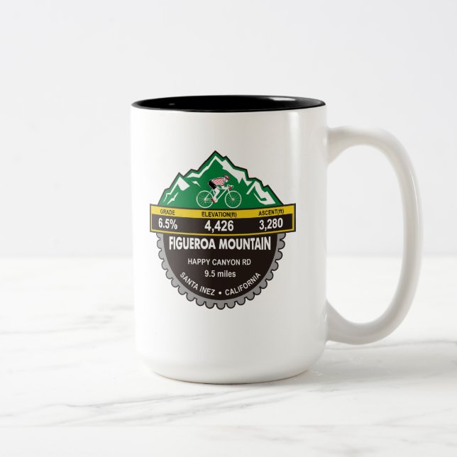 Montagne de tasse de CTS/FIG (Droit)