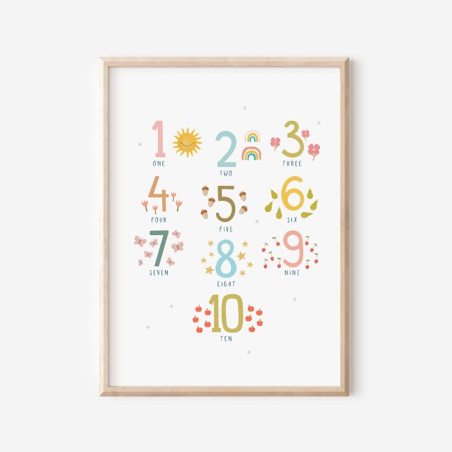 Montessori zählt auf 10 Print Poster (Von Creator hochgeladen)