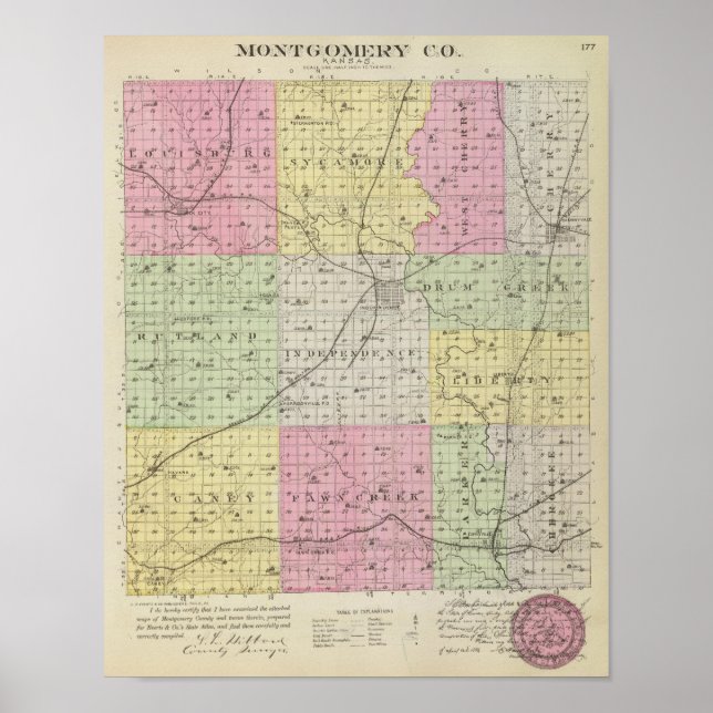 Montgomery Landkreis, Kansas Poster (Vorne)