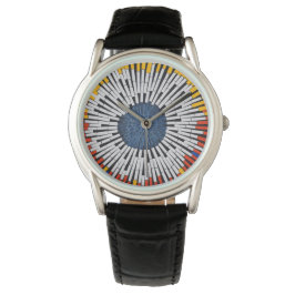Montre Abstrait dans la bande : démarrage