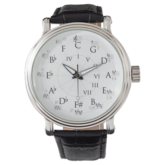Montre Cercle de Clef Treble de Cinquantième (devant)