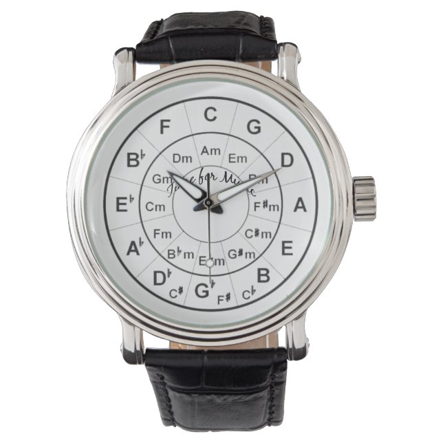Montre Cercle de la cinquième heure de la musique Noir (devant)