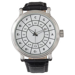 Montre Cercle des cinquante en noir - Design musicien