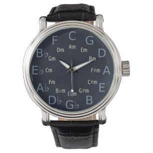 Montre Cercle Des Cinquantièmes/Quatrième Théorie De La M