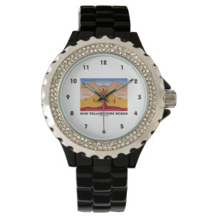 Montre Comment Yellowstone fonctionne (géologie