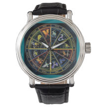CONCEVEZ VOTRE PROPRE MONTRE- PERSONNALISER LA PER