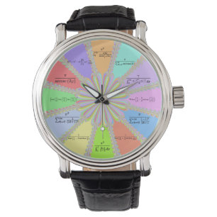 Montre de fractale de Newton Raphson