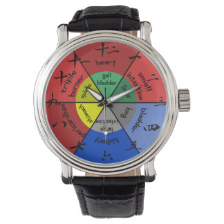 Montre d'horloge de l'organe Acupuncture